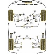 BAGUE ET SUPPORT ARRIERE DE TRIANGLE AVANT Pour Mini R53 - Black series