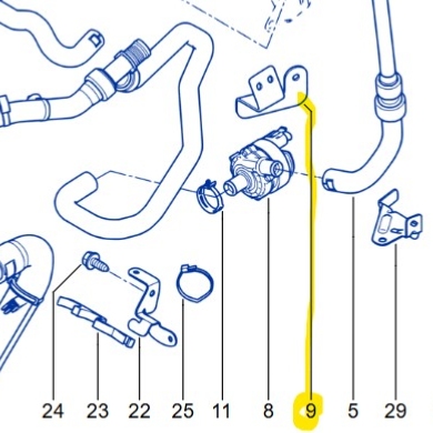 SUPPORT POMPE A EAU TURBO Pour Megane 3RS