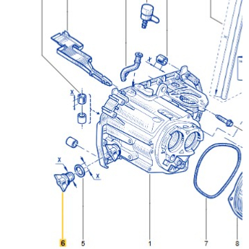 BOUCHON DE REMPLISSAGE DE BOITE pour Mégane 3RS - Twingo 2RS - Wind